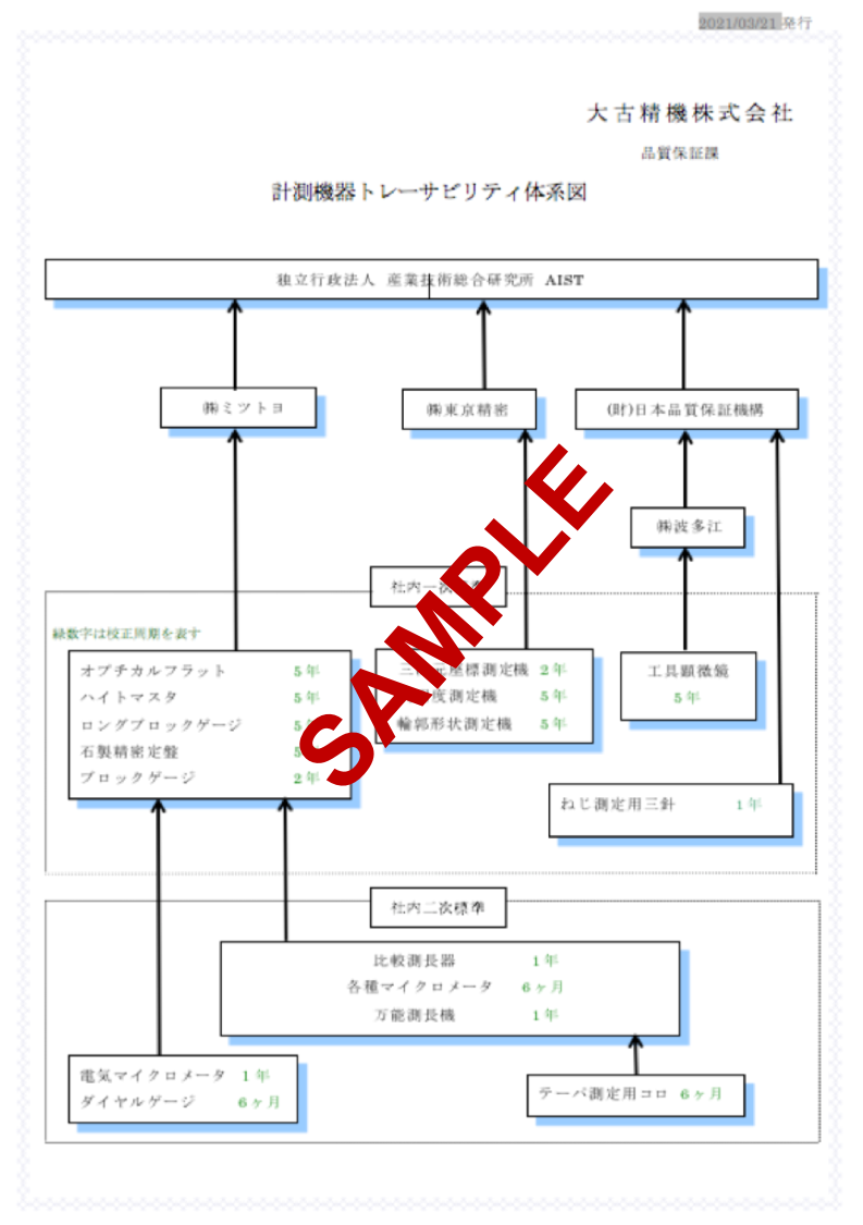 精密研磨加工 ラップ加工 Weboks
