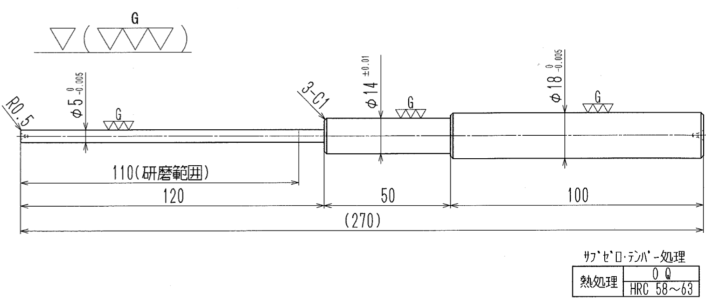 長尺小径のミクロンレベルの精密研磨加工ならお任せください | 大古